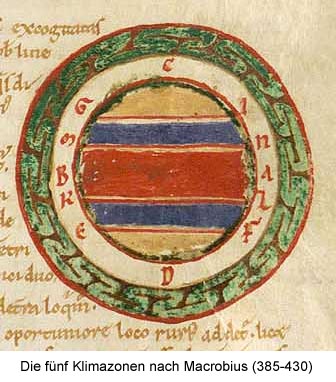 von Pechmann – Klima. Geschichte des Begriffs (I)